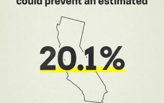 Removing gas stoves from homes could prevent 20% of childhood asthma in California
